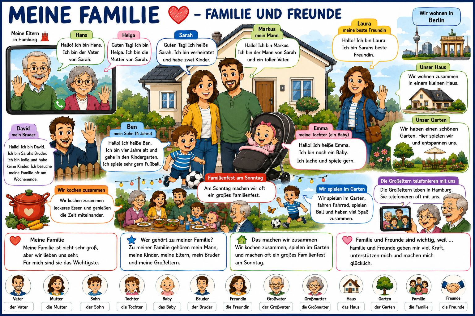 Vergrößerte Ansicht 1