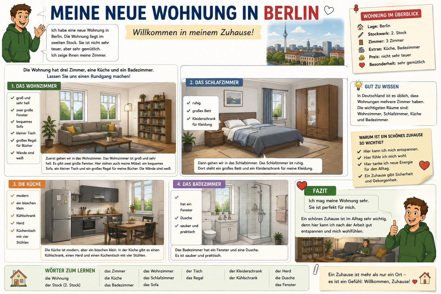 Vergrößerte Ansicht