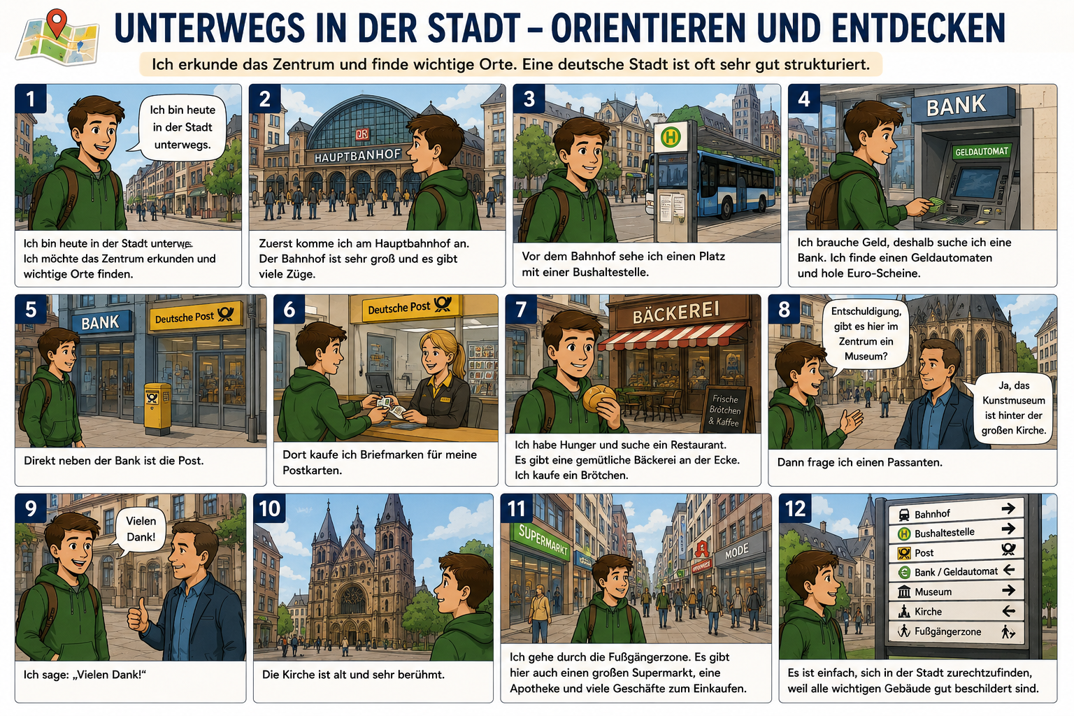 Vergrößerte Ansicht 1