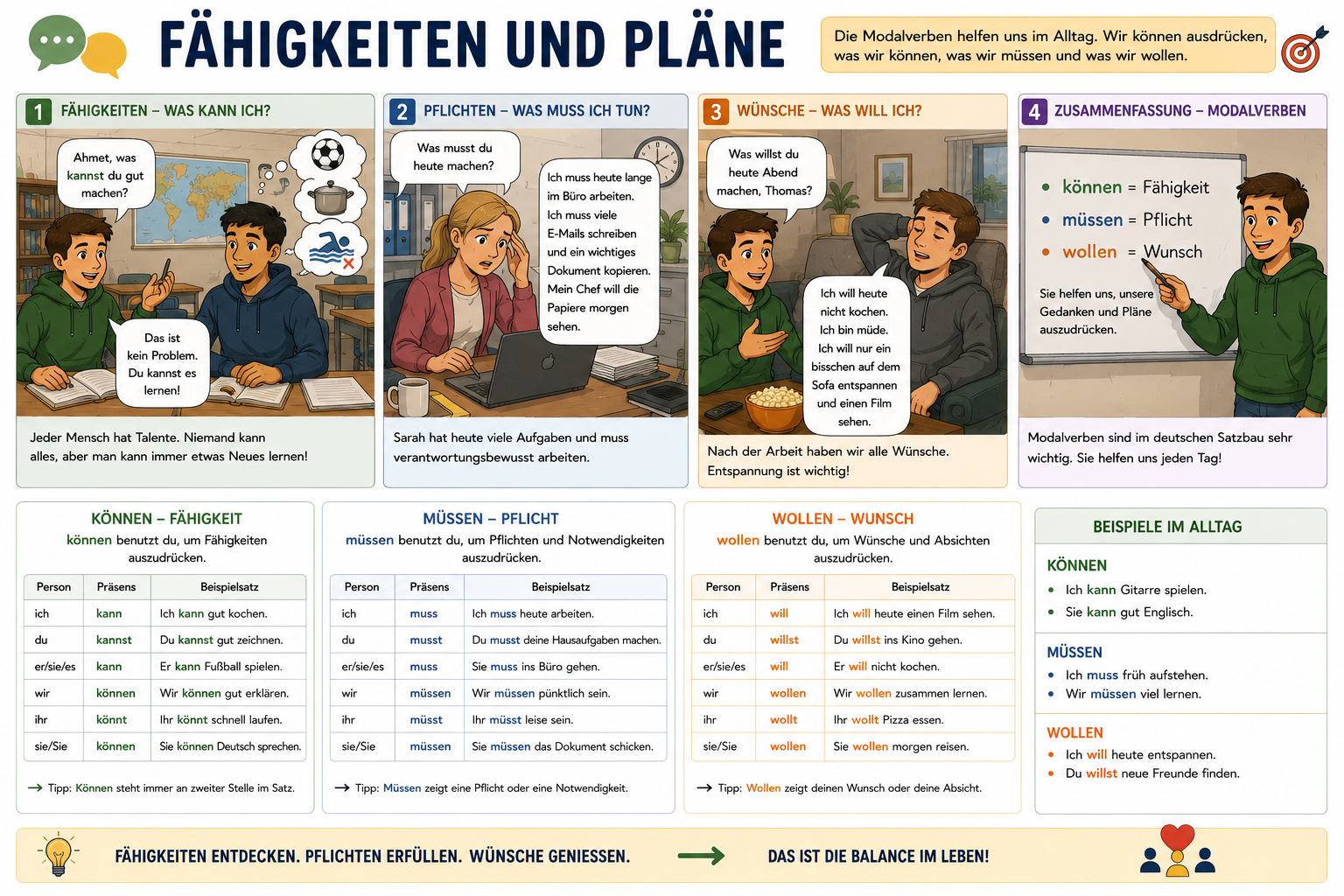 Vergrößerte Ansicht 1